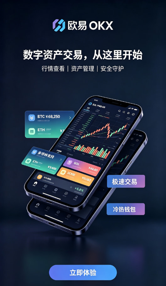 欧交易所APP官方网站行情配图